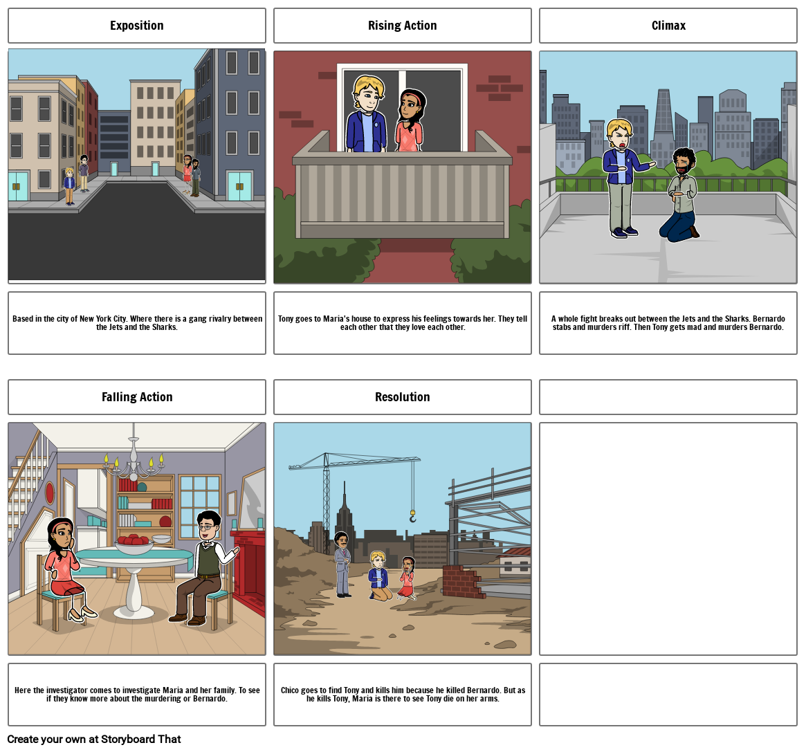 west-side-story-storyboard-by-1570d292