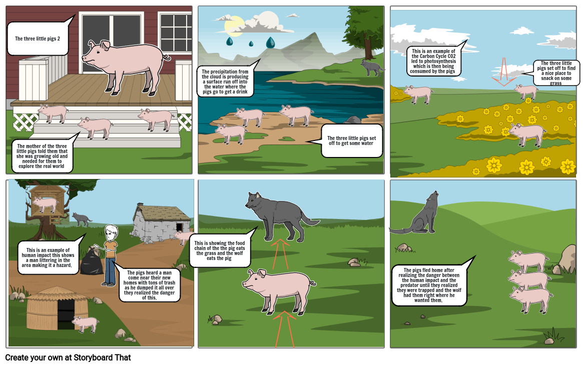 The three little pigs 2 Storyboard by 15714ace