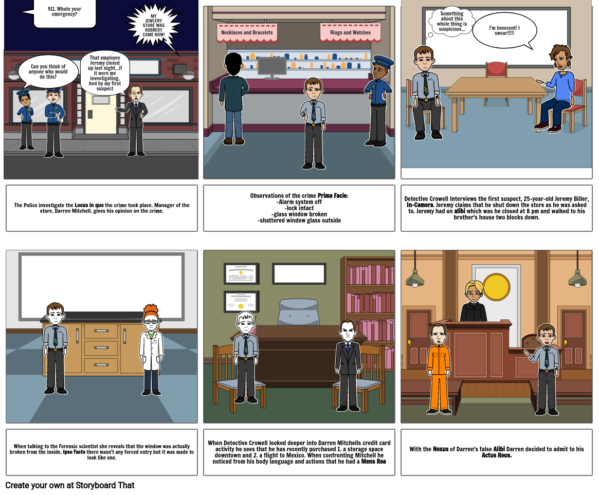 Comic Strip Pt Storyboard By A