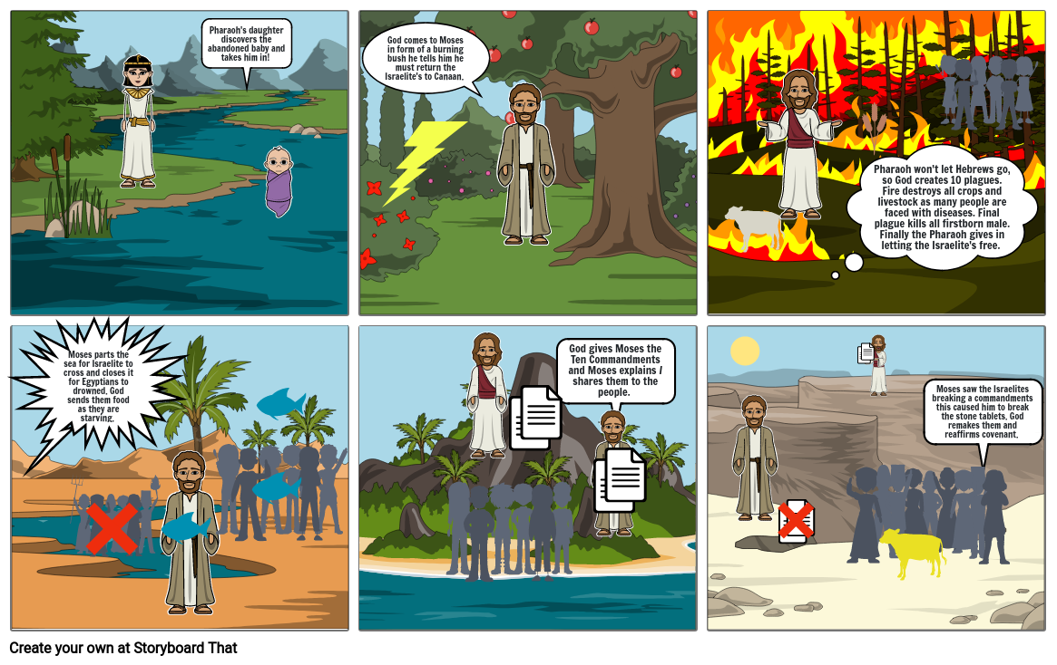 Moses Storyboard