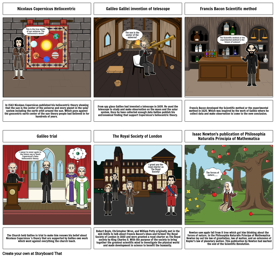 Humanities Unit 3 Scientific Revolution comic strip