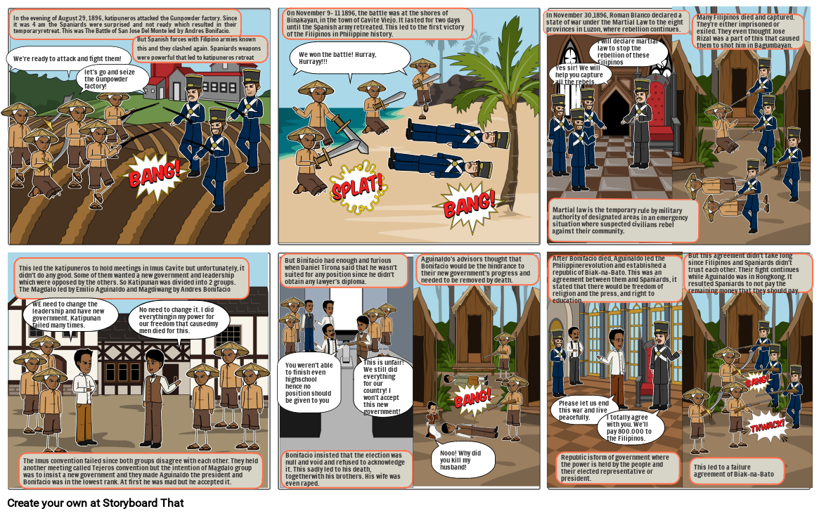 PHILIPPINE REVOLUTION Storyboard by 15a259ee