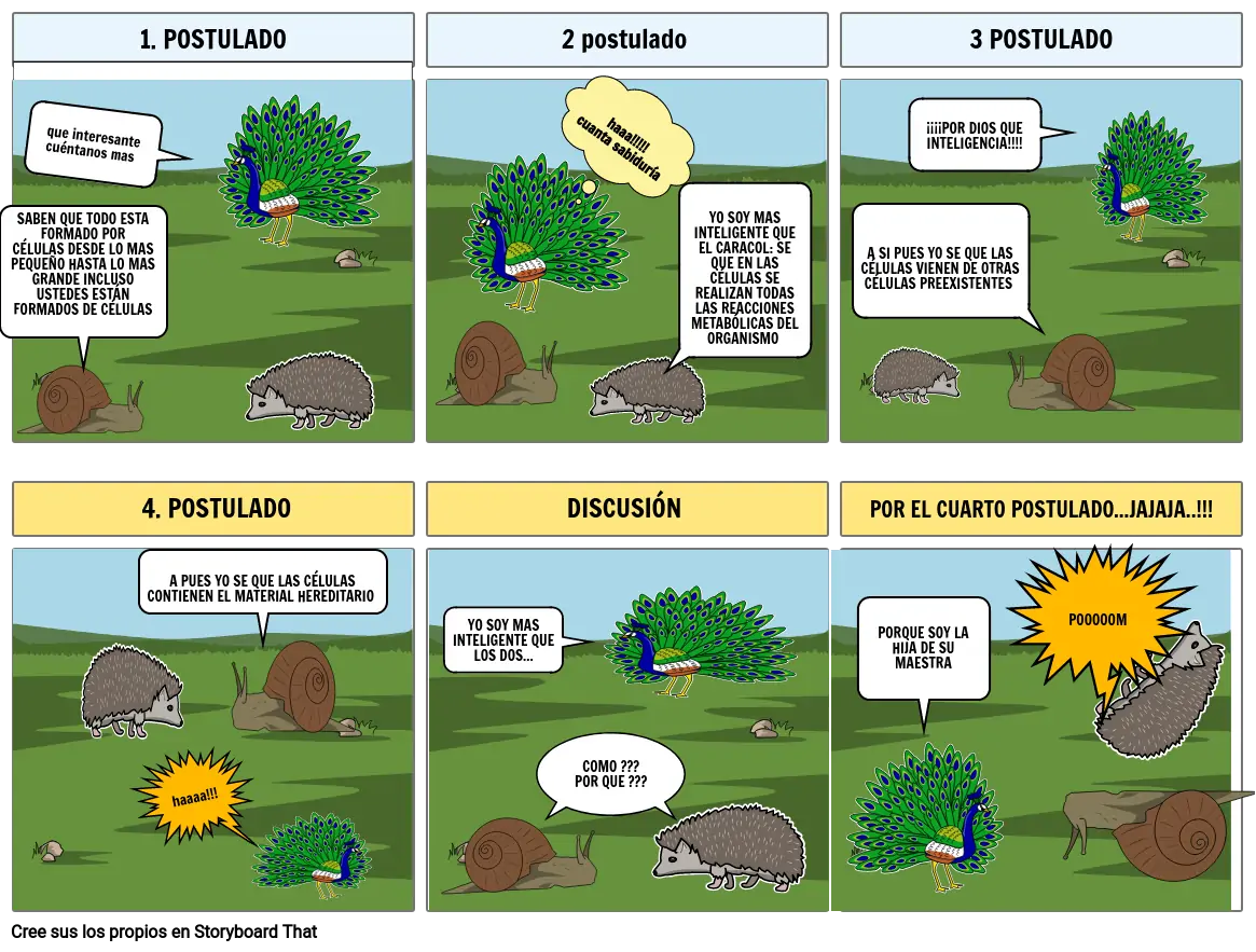 Postulados de la teoría celular