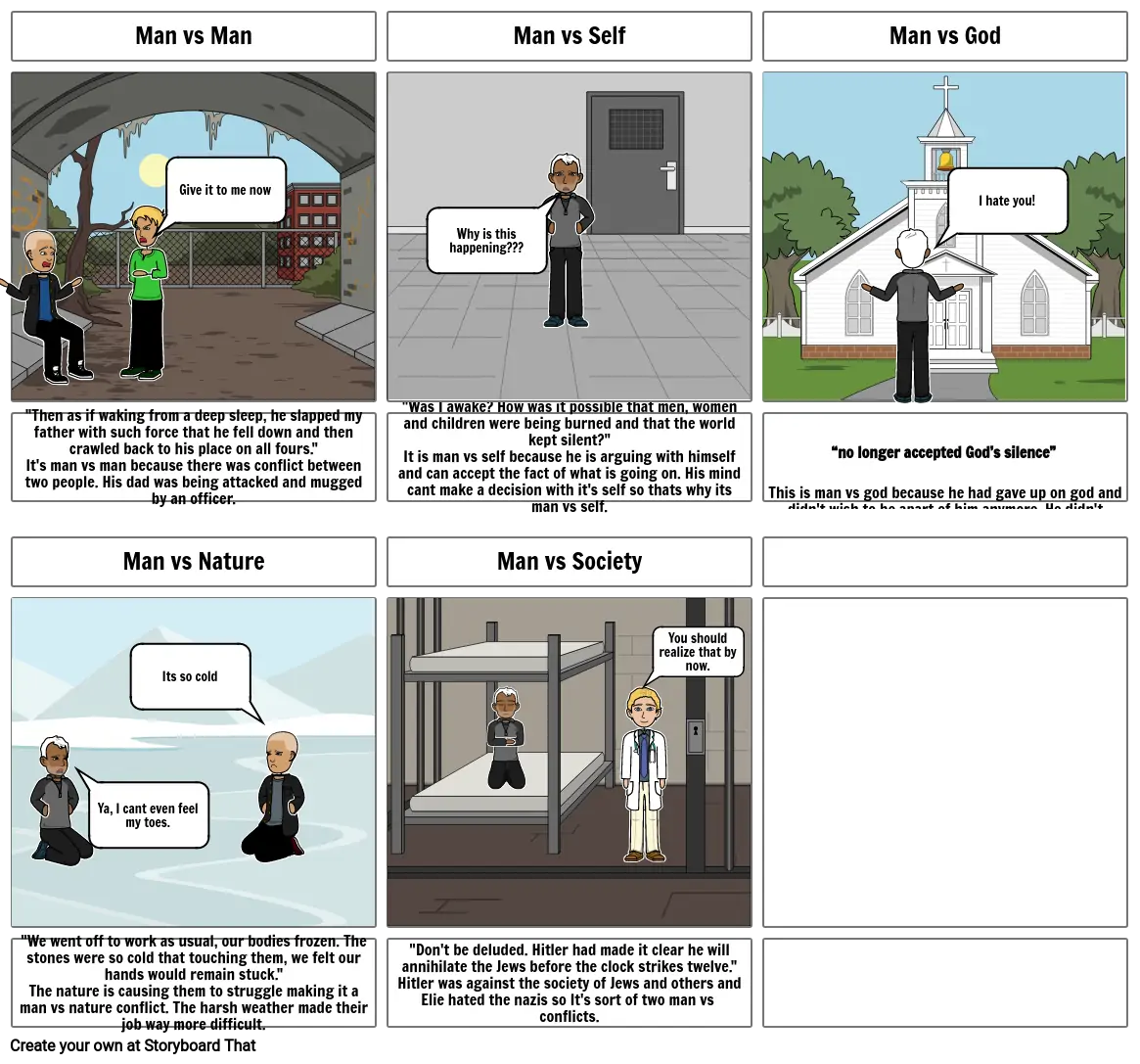 Conflict Storyboard