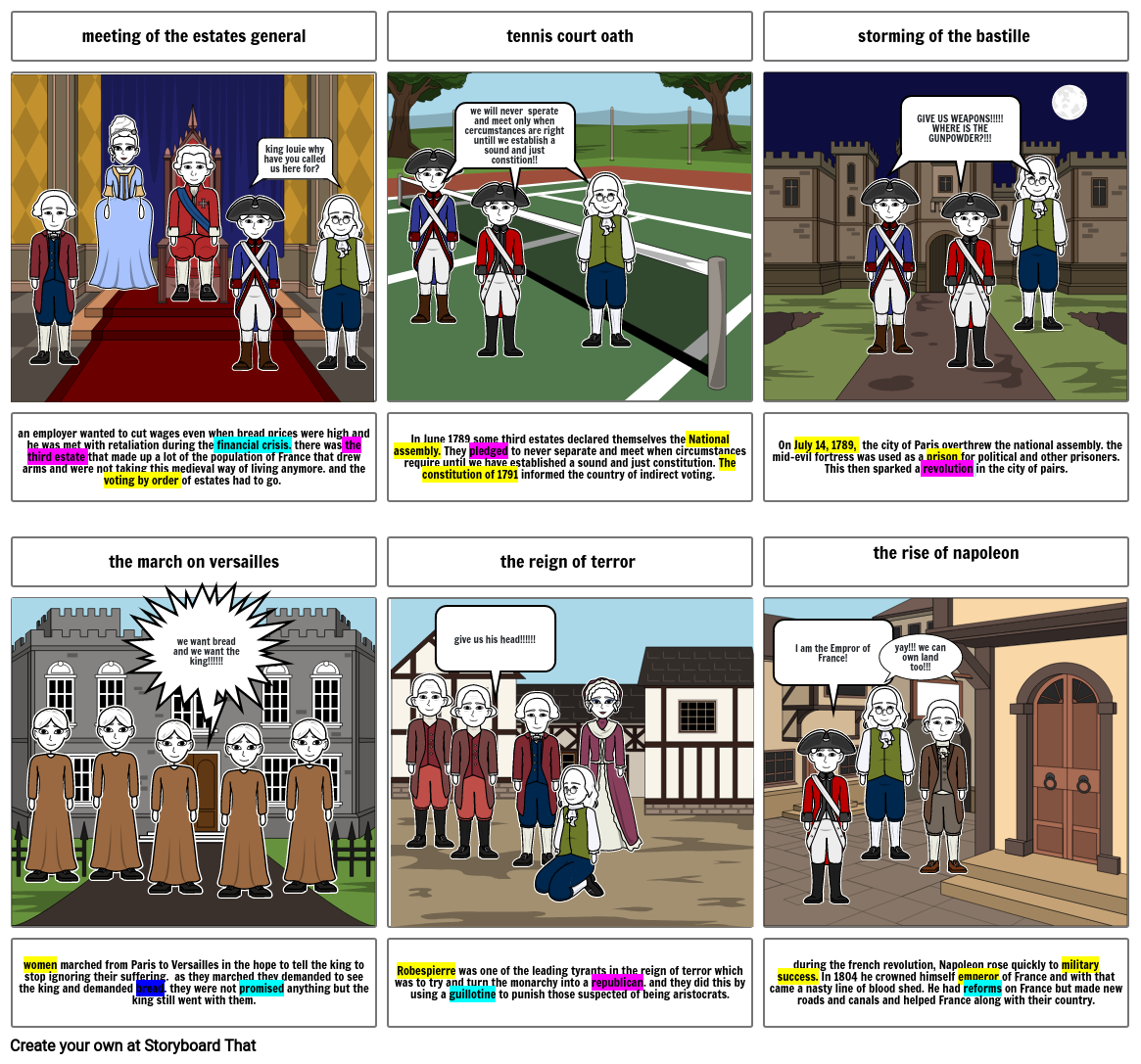 french revelution Storyboard by 15d57b96