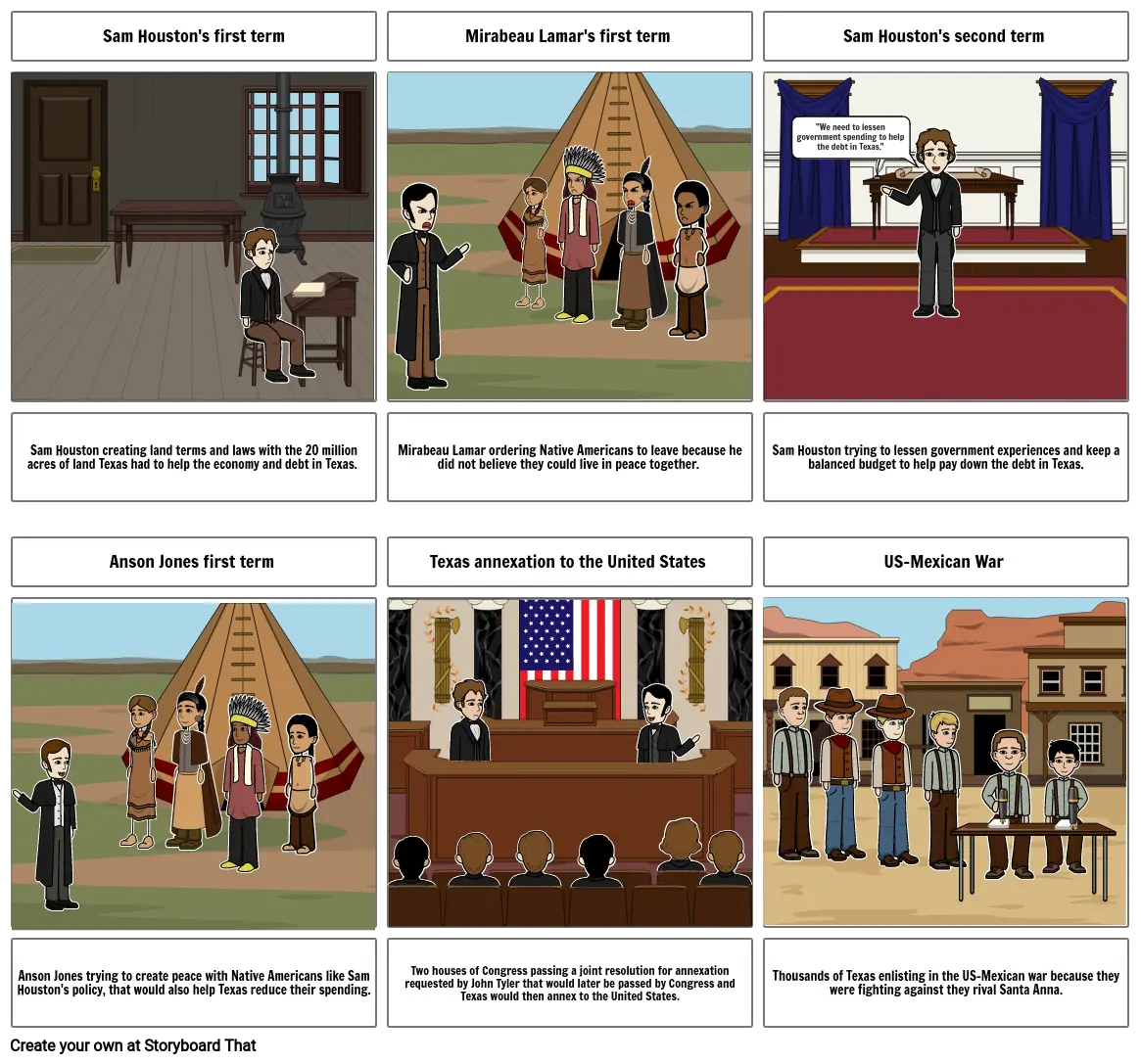 Republic to statehood storyboard