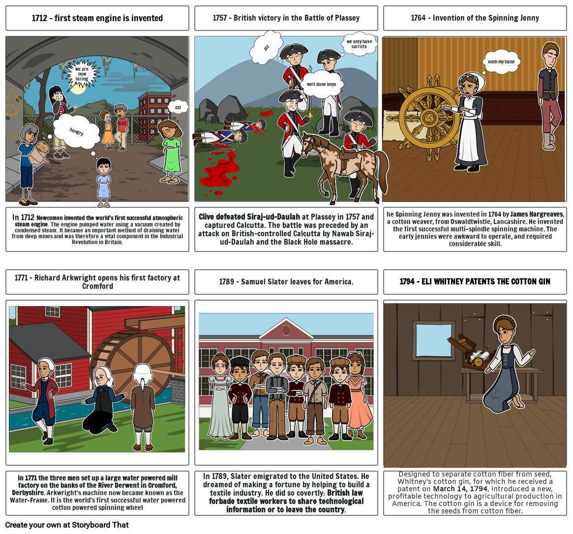 project Storyboard by 15e2006b