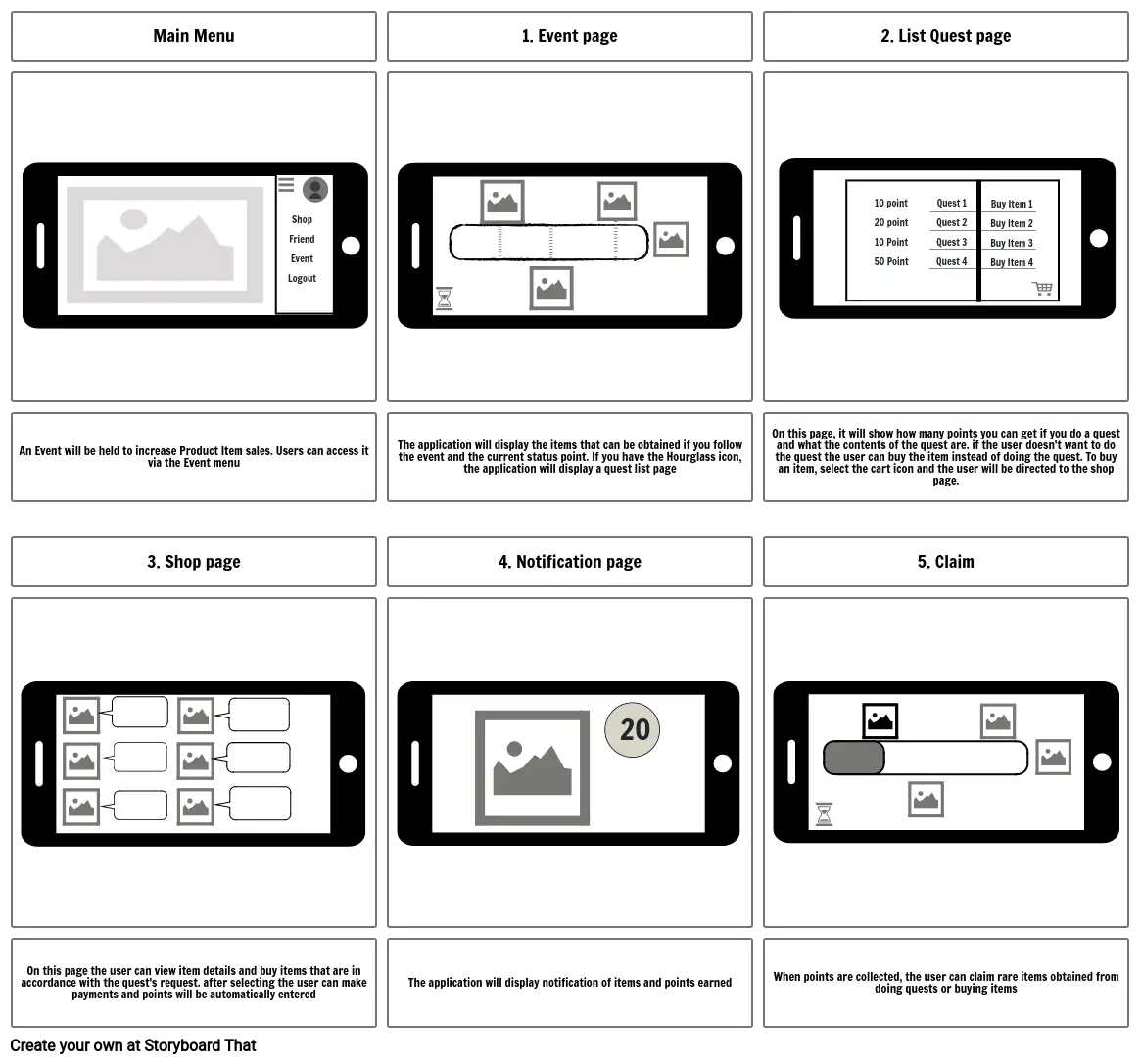 StoryBoard GLS