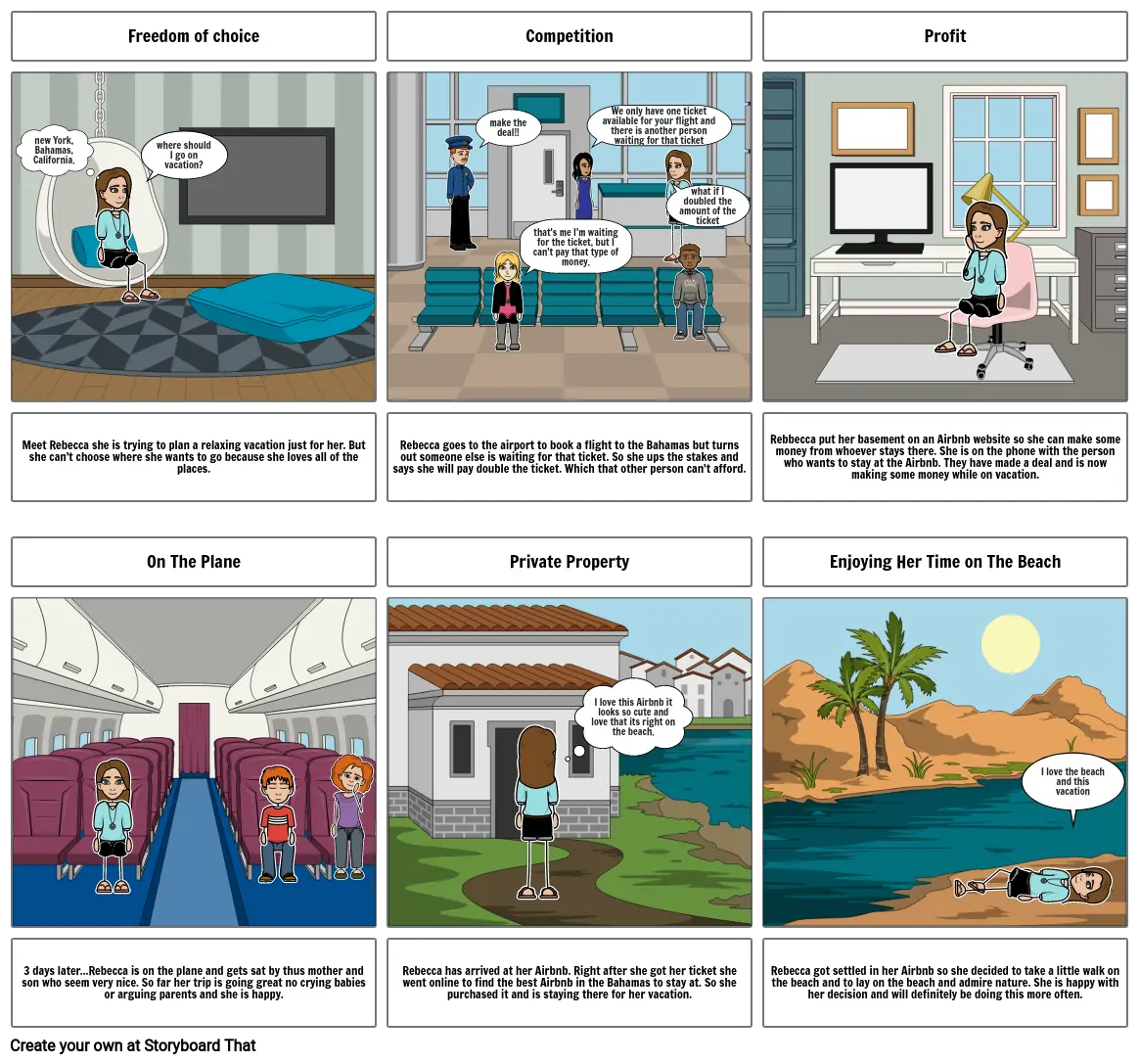 types of economies