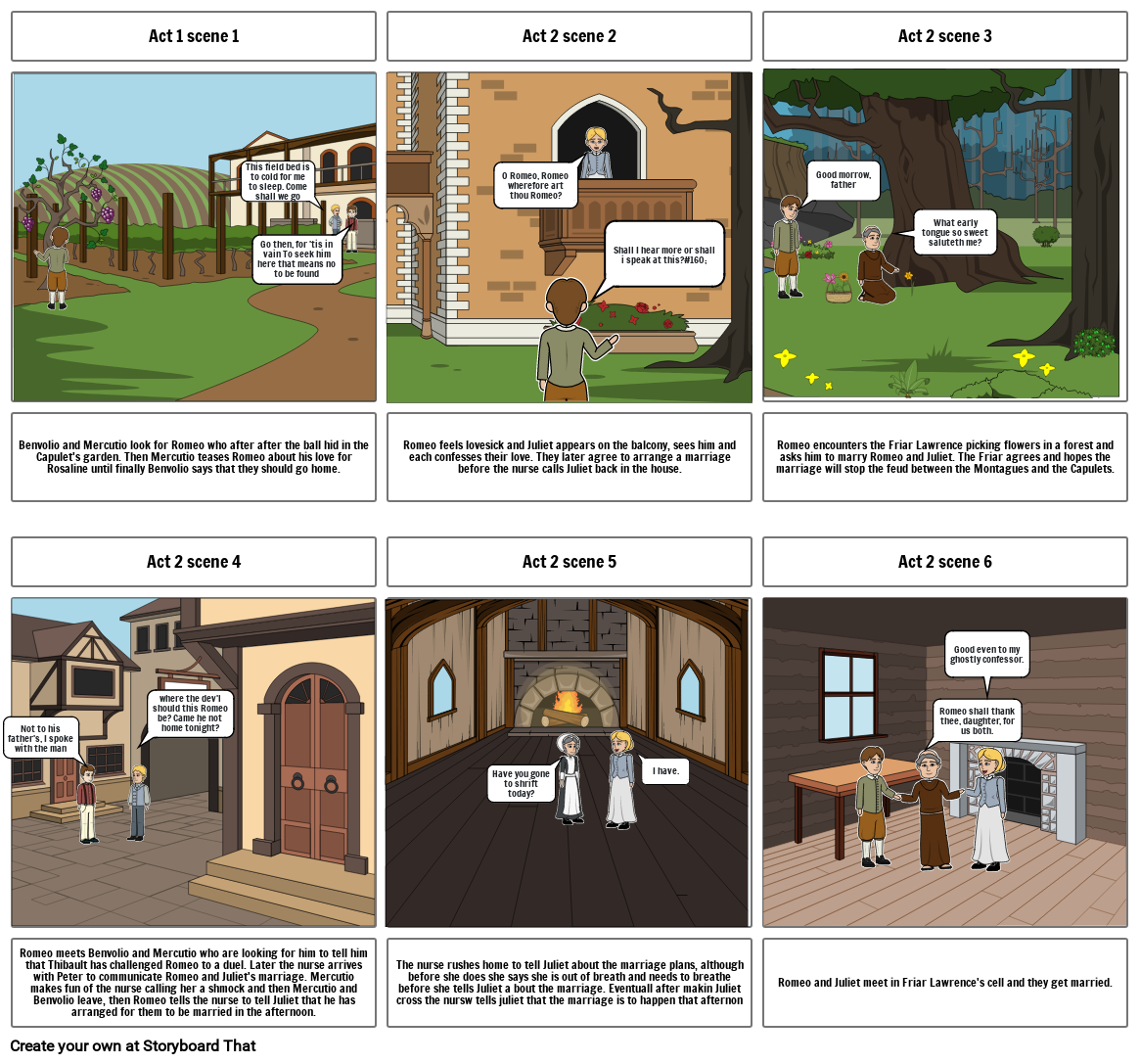 Romeo and juliet act 2 summary Storyboard by 16020784