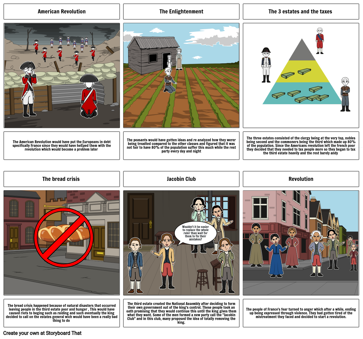 French Revolution story board