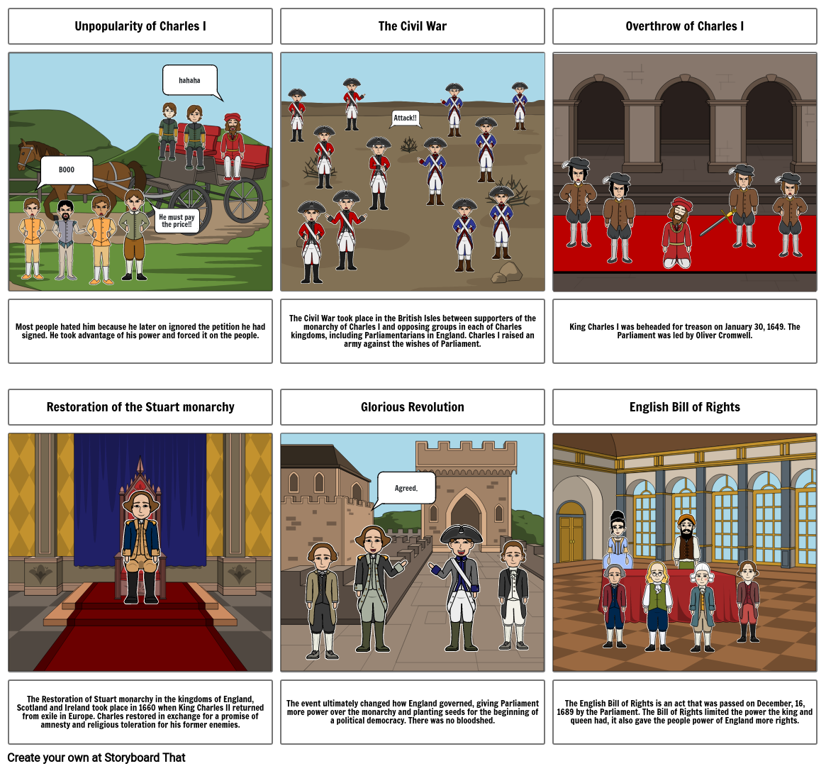 English Civil War Storyboard by 16547403