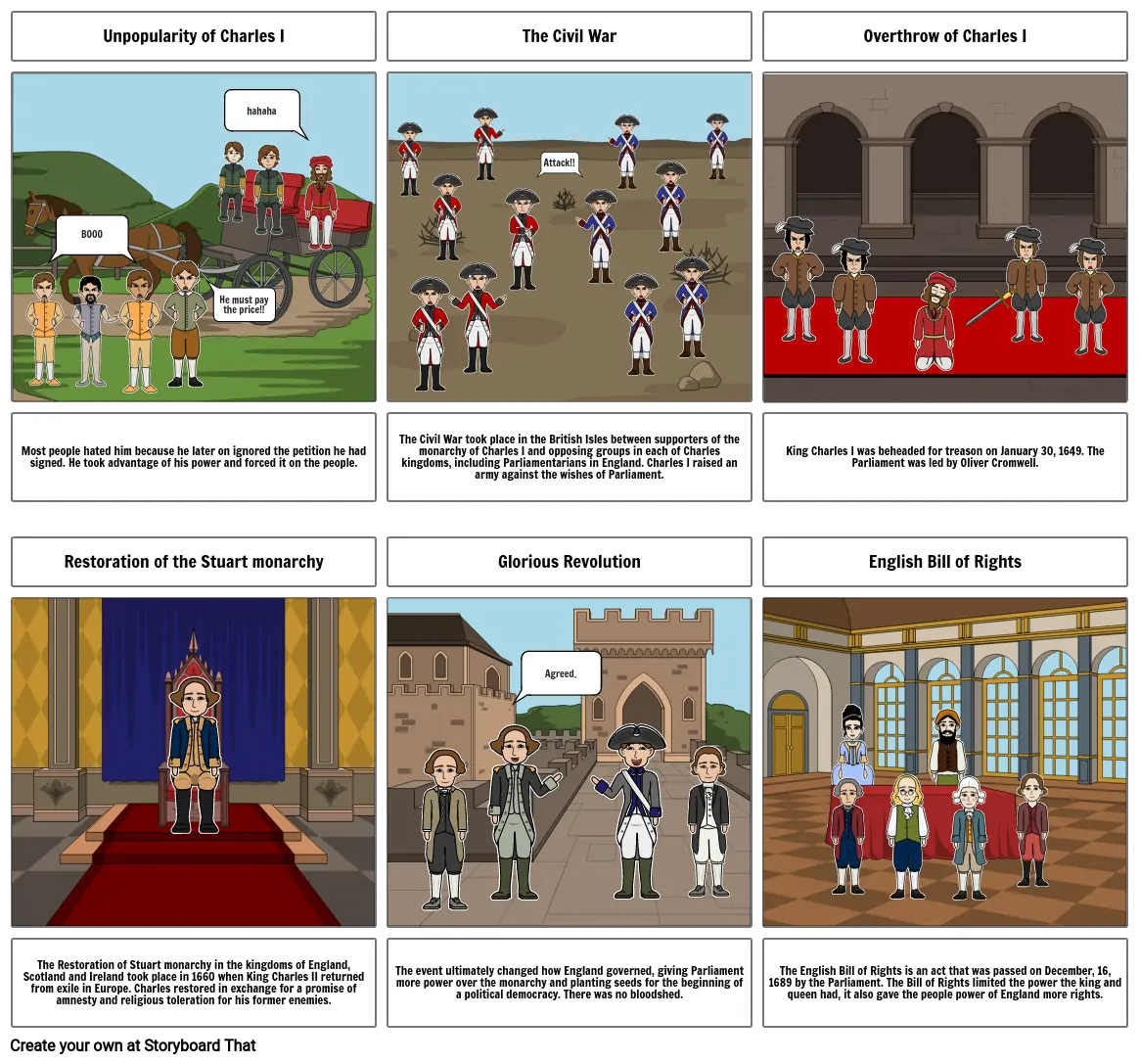 English Civil War Storyboard by 16547403