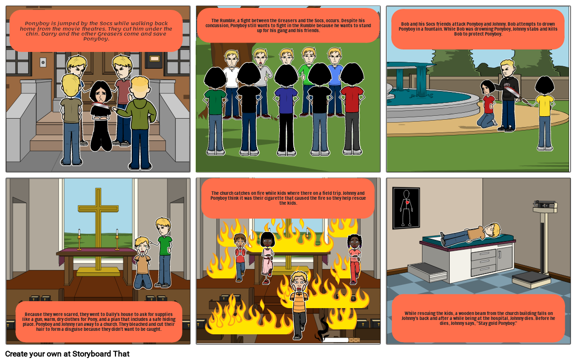 The Outsiders Comic Strip, Kyle Zacarias English 12, 7th Period