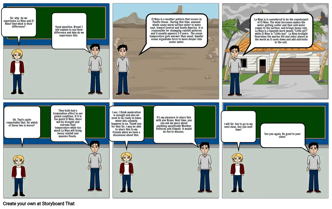 The Effects of La Niña and El Niño