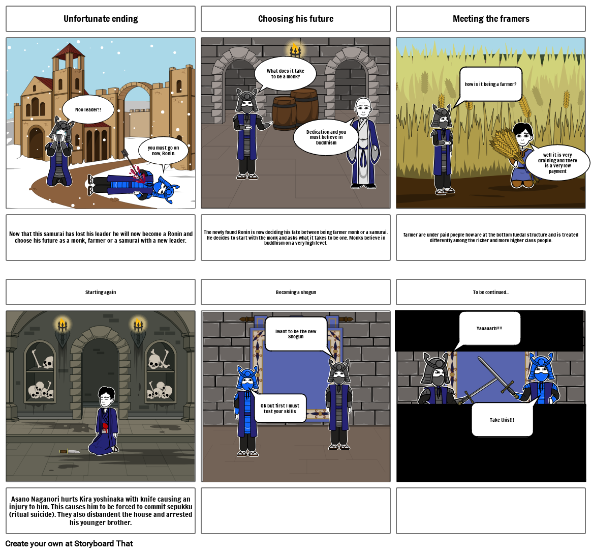 True Story of the 47 Ronin Storyboard by 168557e76a