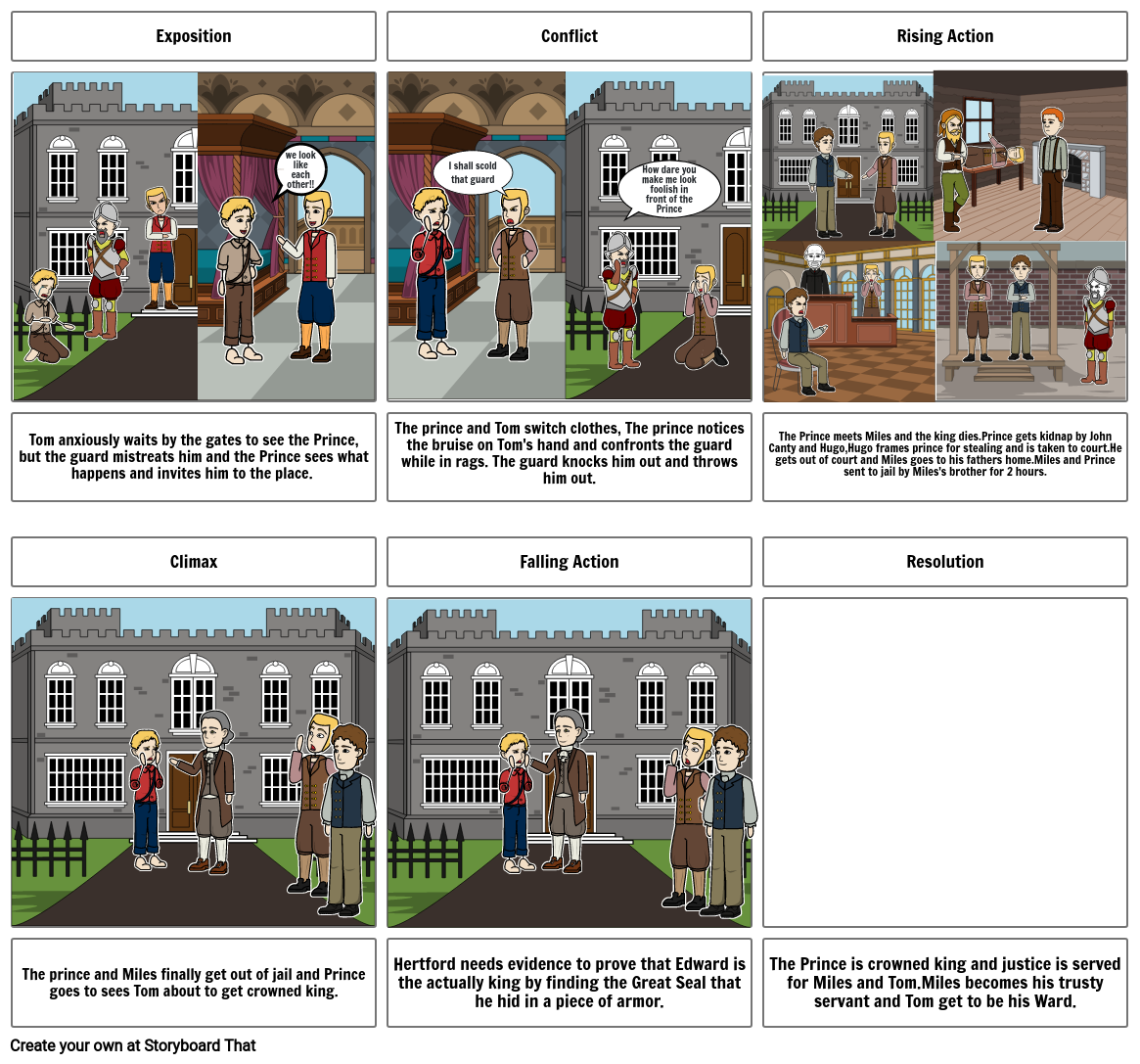 prince and pauper story board Storyboard by 1693d671