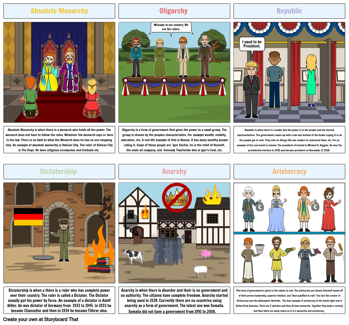 History Government Storyboard By 16bcc576