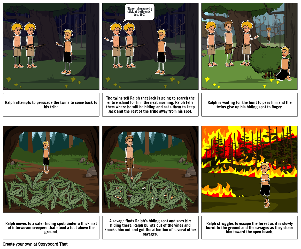 Lord of the Flies Storyboard by 16bec40d