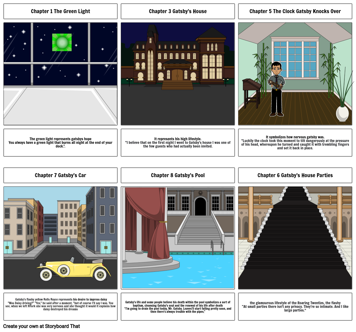 The Great Gatsby Storyboard by 16ced0f0