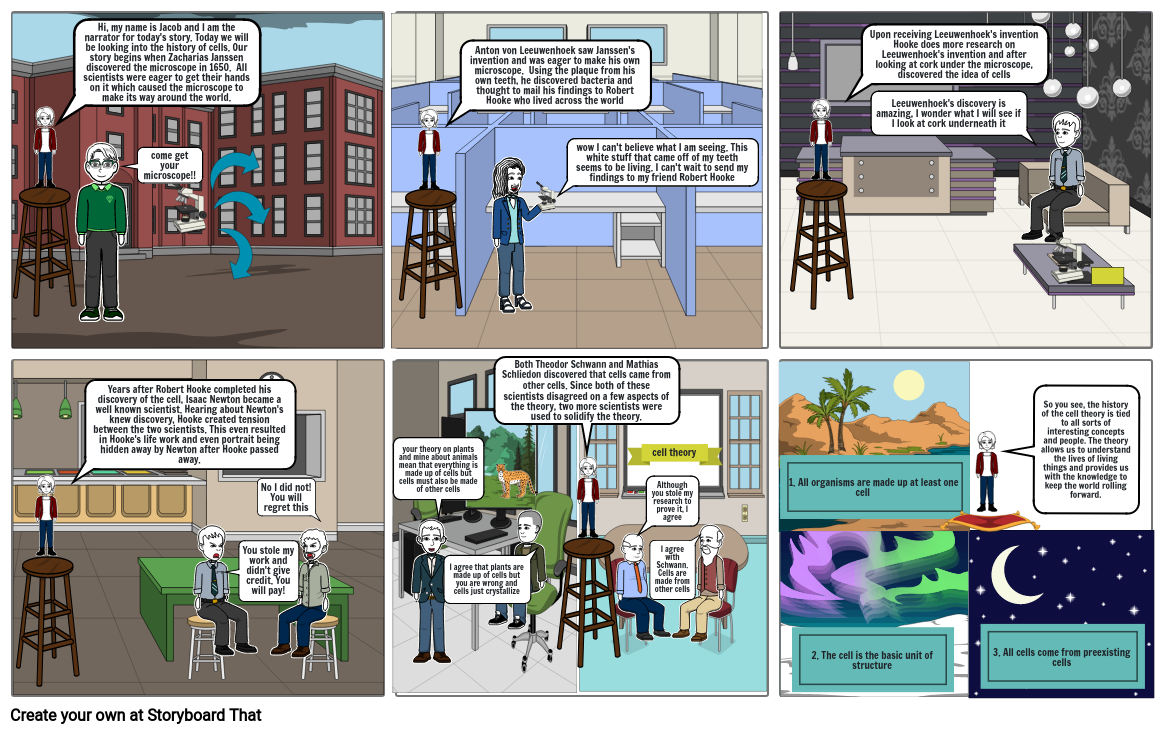 the-history-of-cell-theory-storyboard-by-16d0a438