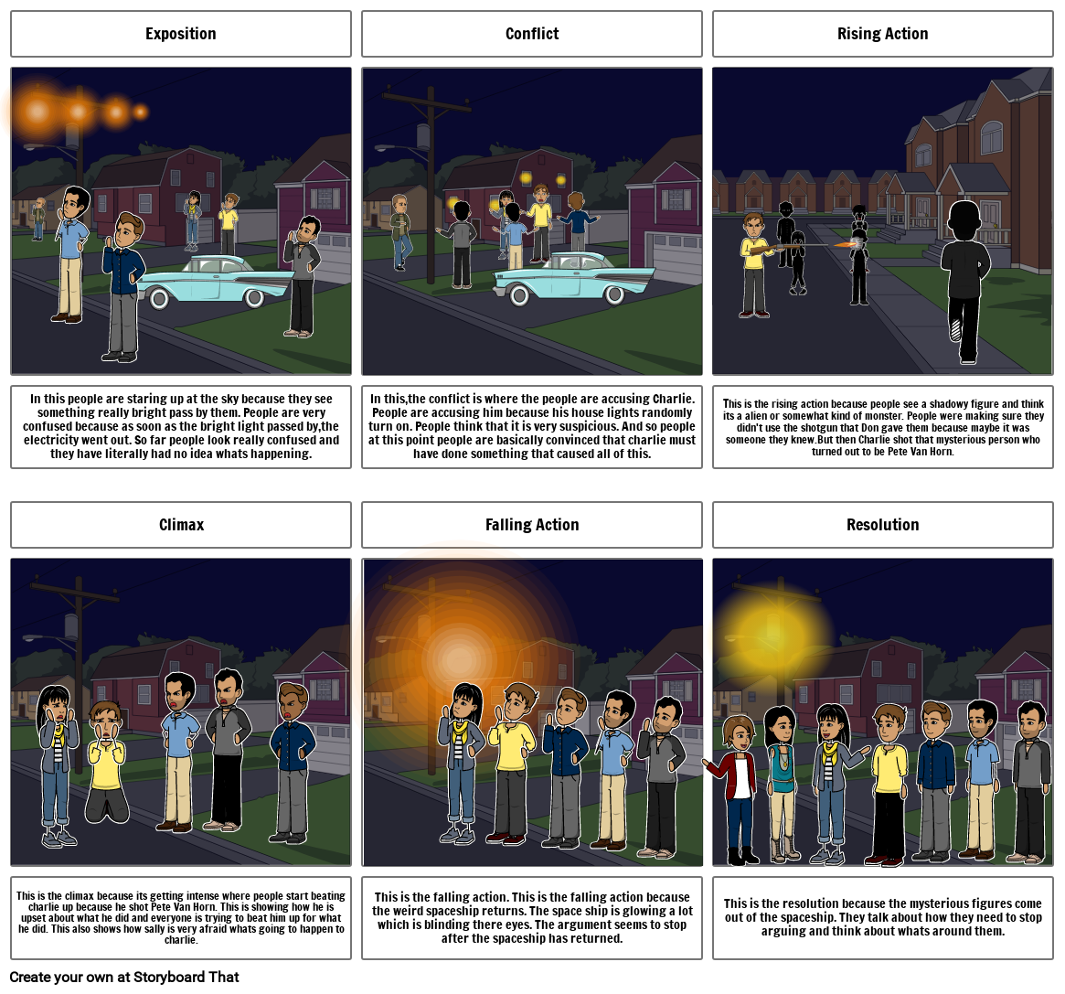 MADOMS Storyboard por 16f169ef