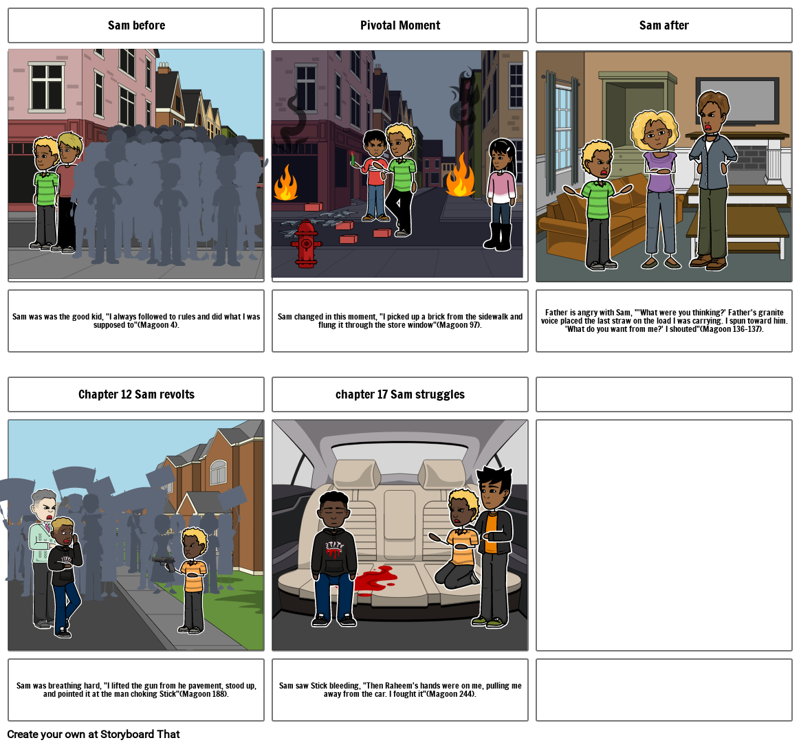 ch-6-sam-s-contrast-and-contradiction-storyboard