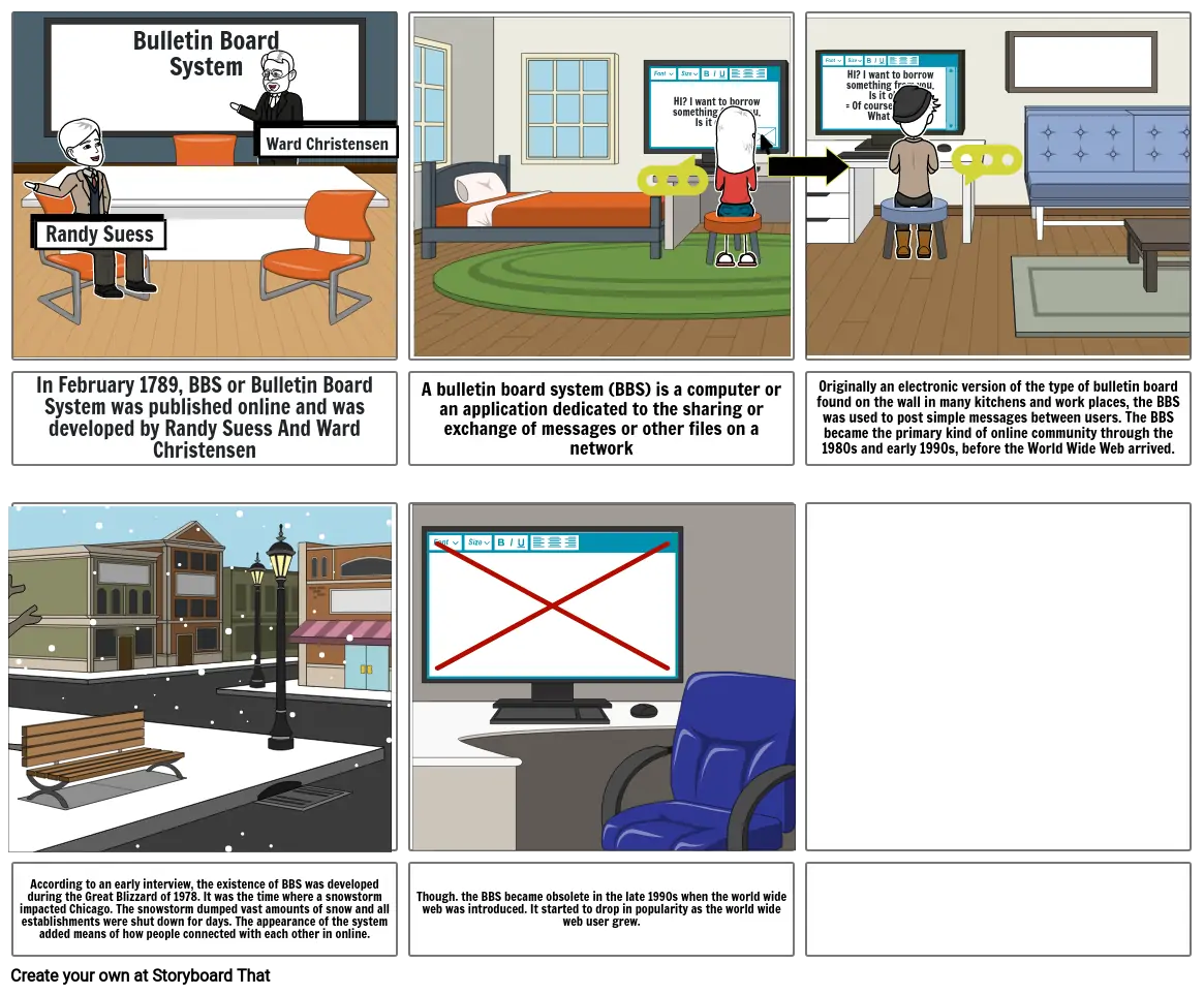 Bullet Board System