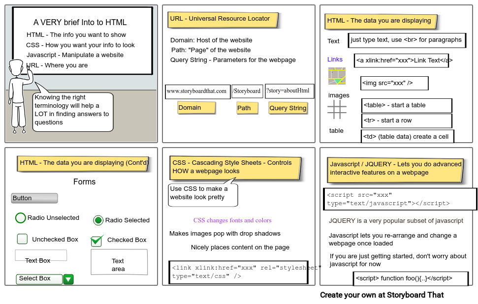 storyboard for html Storyboard by 175a7721