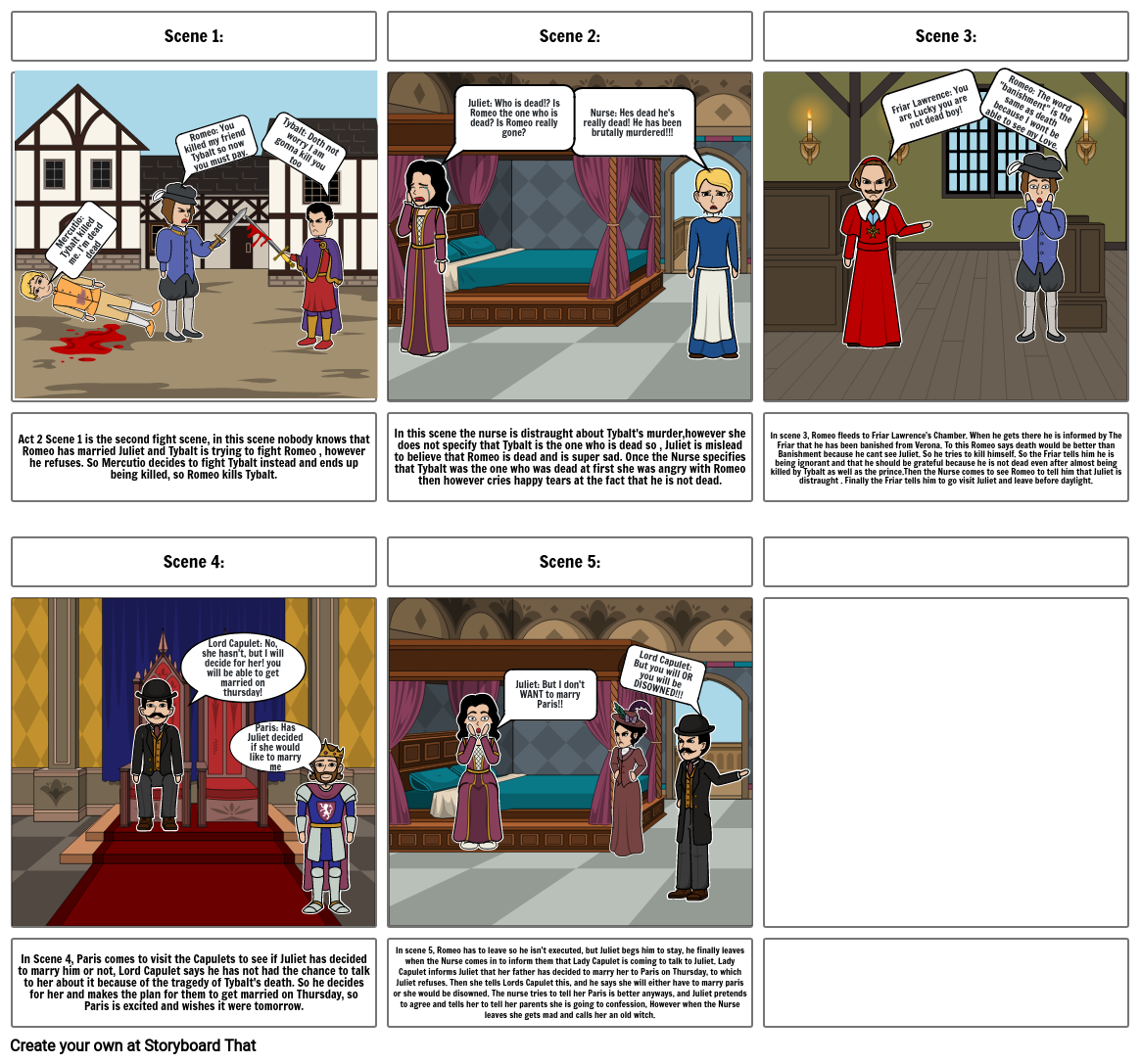 Act 3 Story Board. Lydia Robinson Storyboard by 17fb9e46