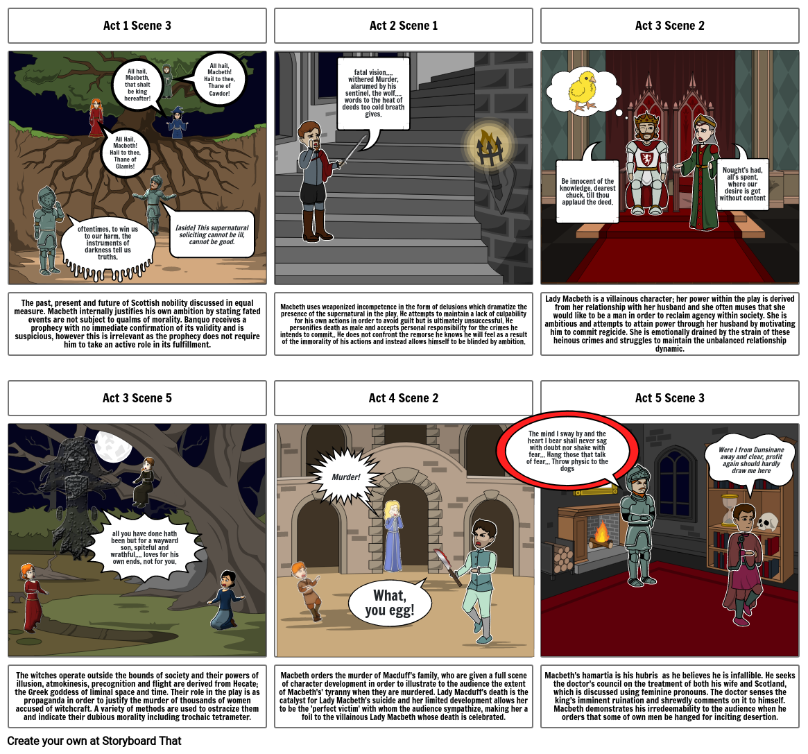 Macbeth key scene summary Storyboard by 17rmcauliffe074