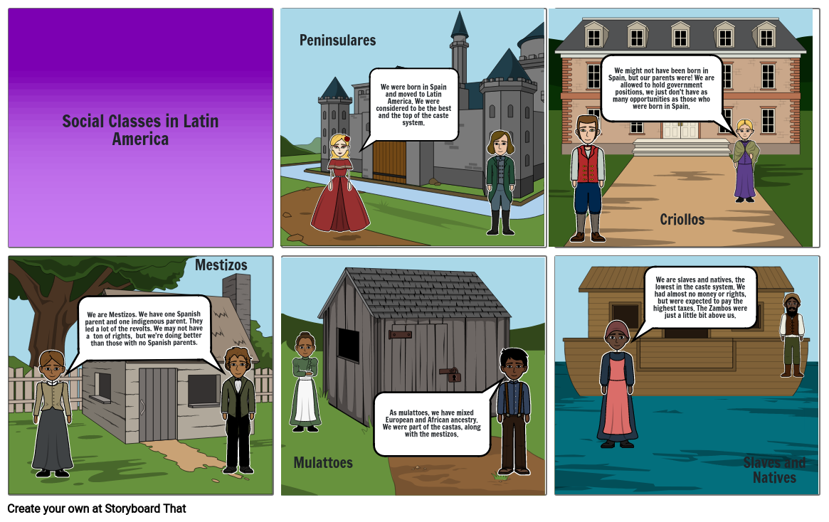 casta-social-classes-in-the-americas-storyboard