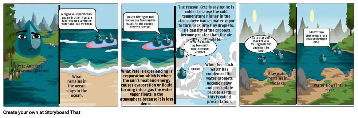 Water Cycle Part 1