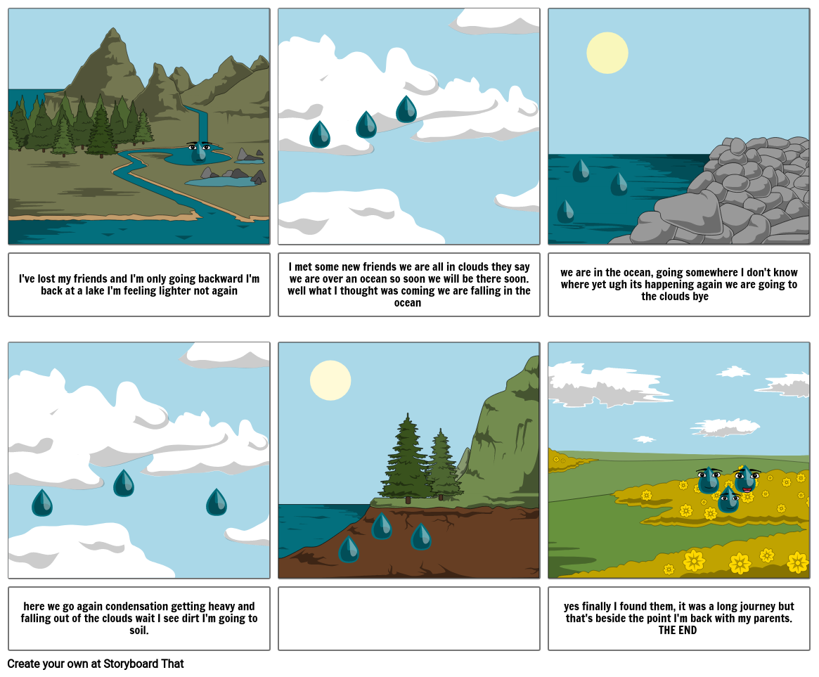 water droplet 2 Storyboard by 183949c2