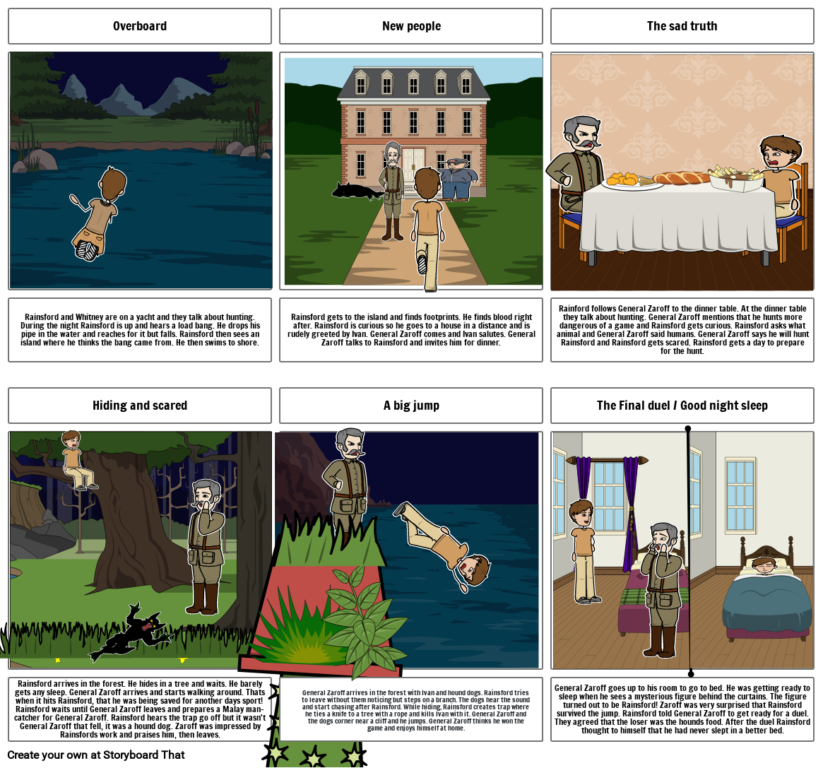 TMDG storyboard Storyboard por 1850384c