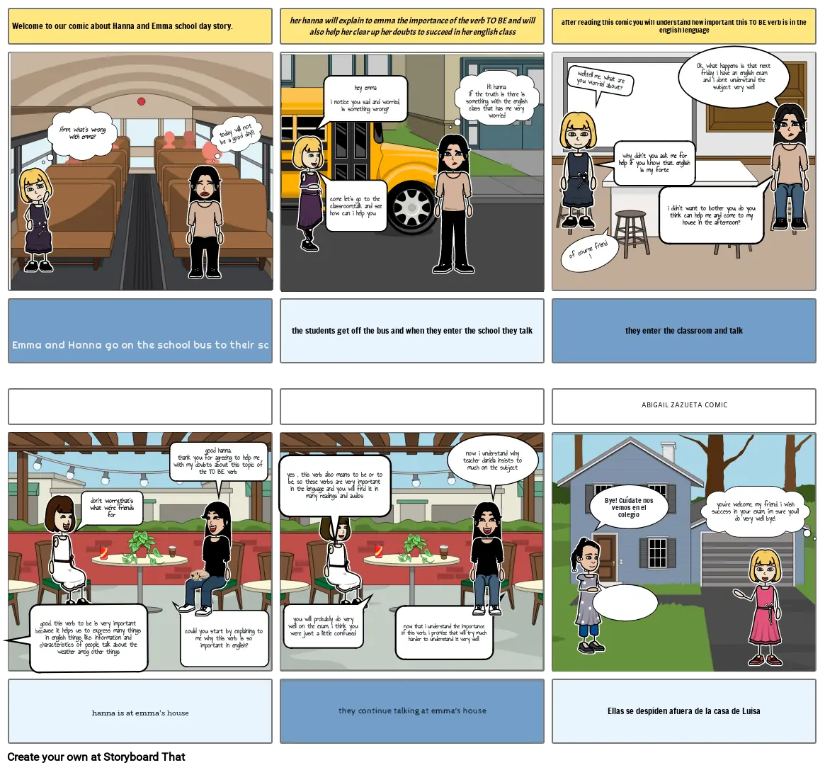 explicacion verbo to be Storyboard por 18658ad8