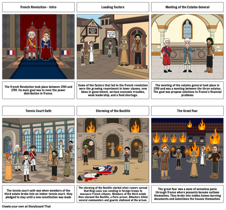 French Revolution - Part 1