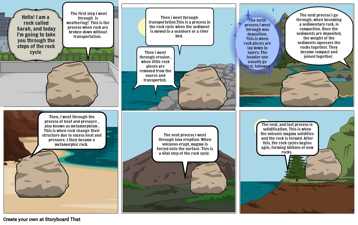 Rock cycle