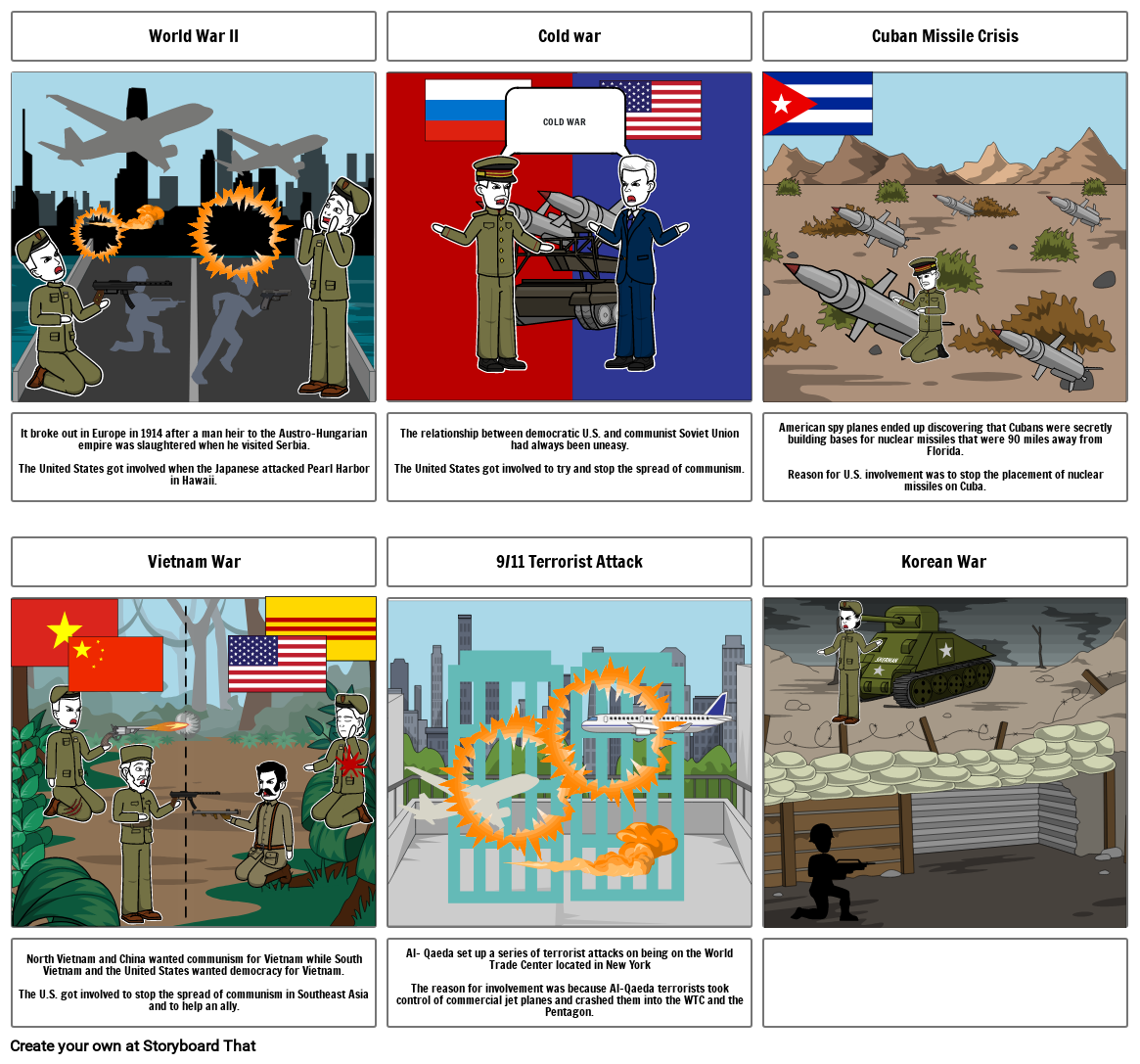 International Conflicts Storyboard