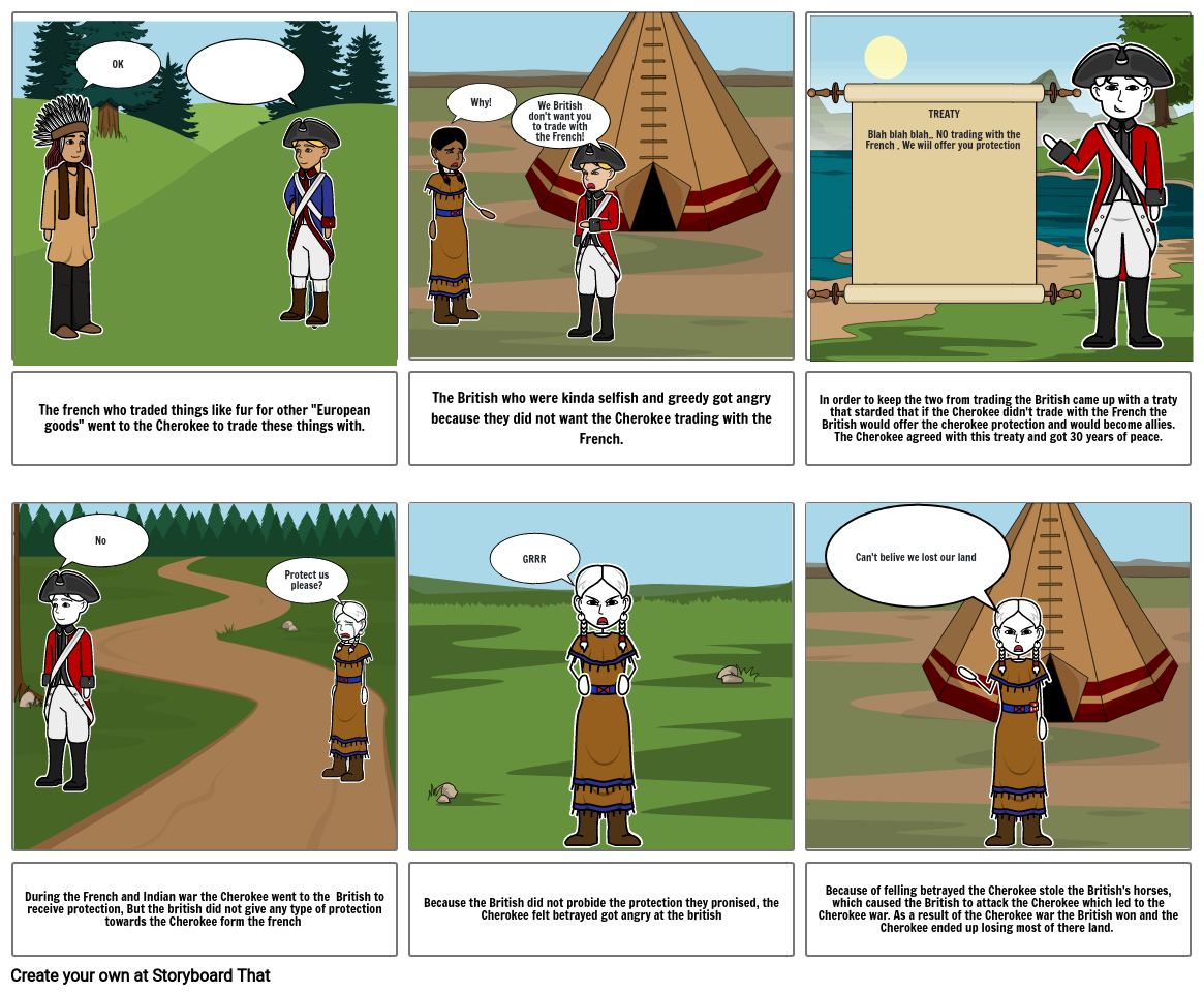 Cherokee War project