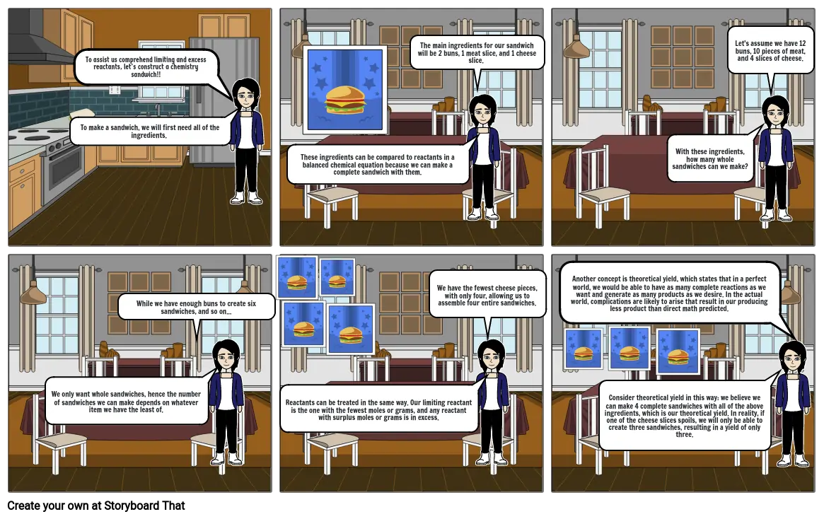 LIMITING AND EXCESS REACTANTS