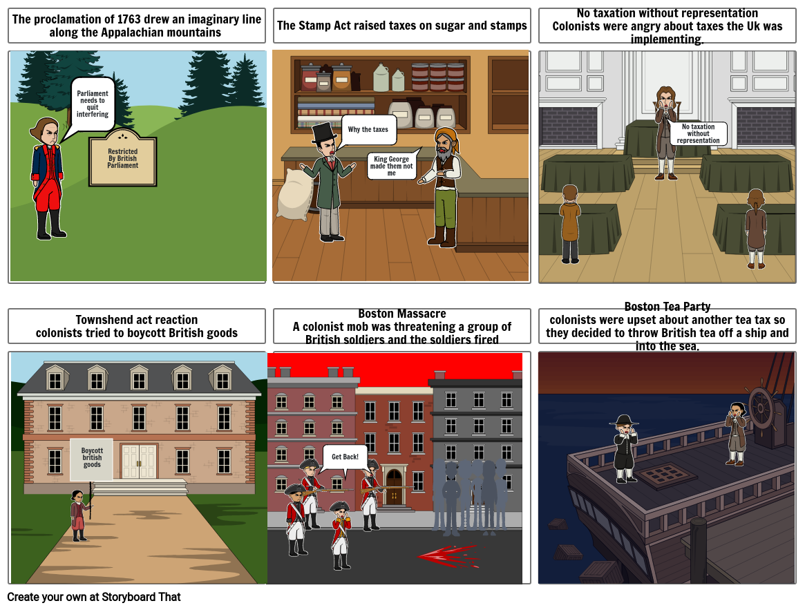 Kennedy project Storyboard by 19077f2d