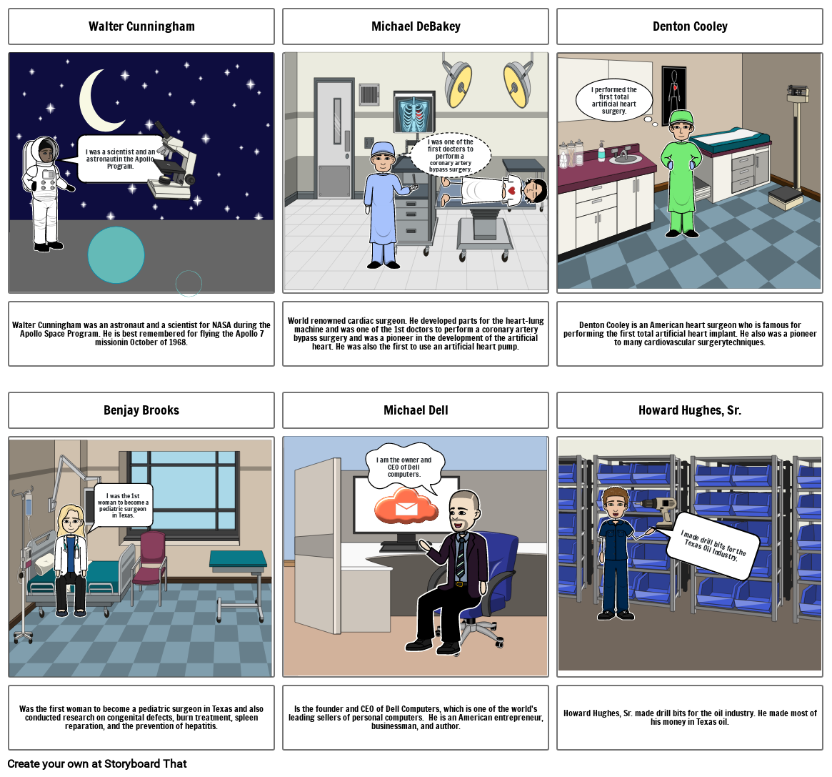 Texas Scientists Storyboard by 191999ce