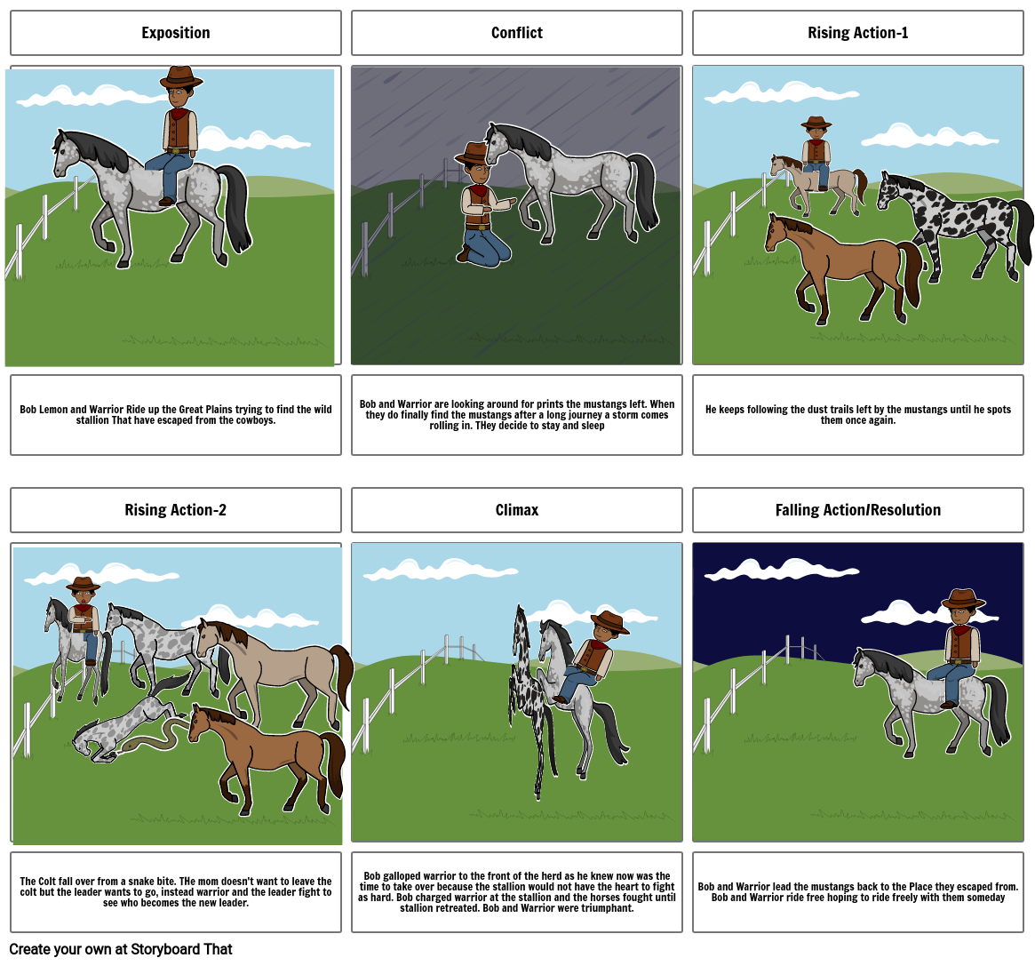 Black cowboys wild horses Storyboard by 1930c667