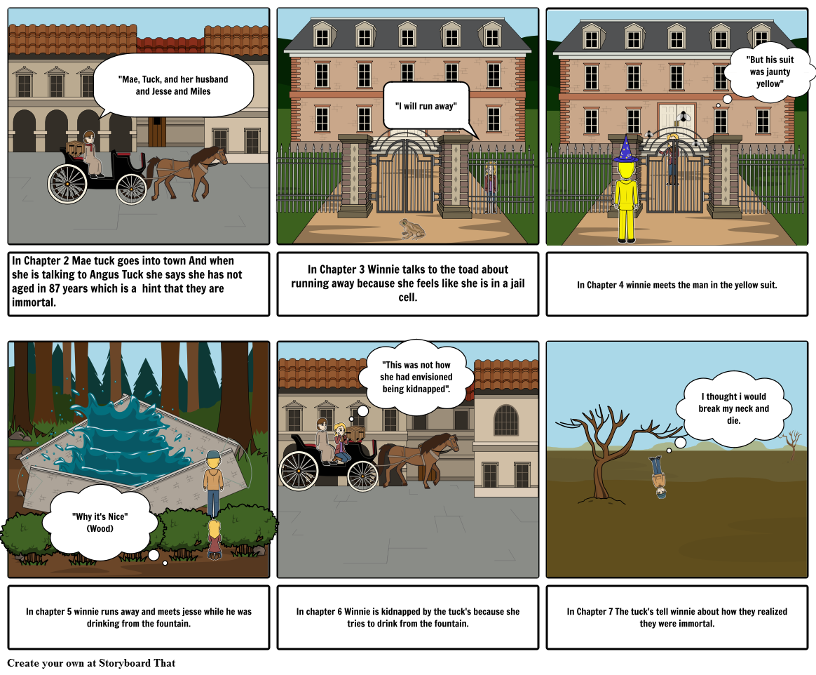 Tuck Everlasting Summary Storyboard by 193b2b0c74007