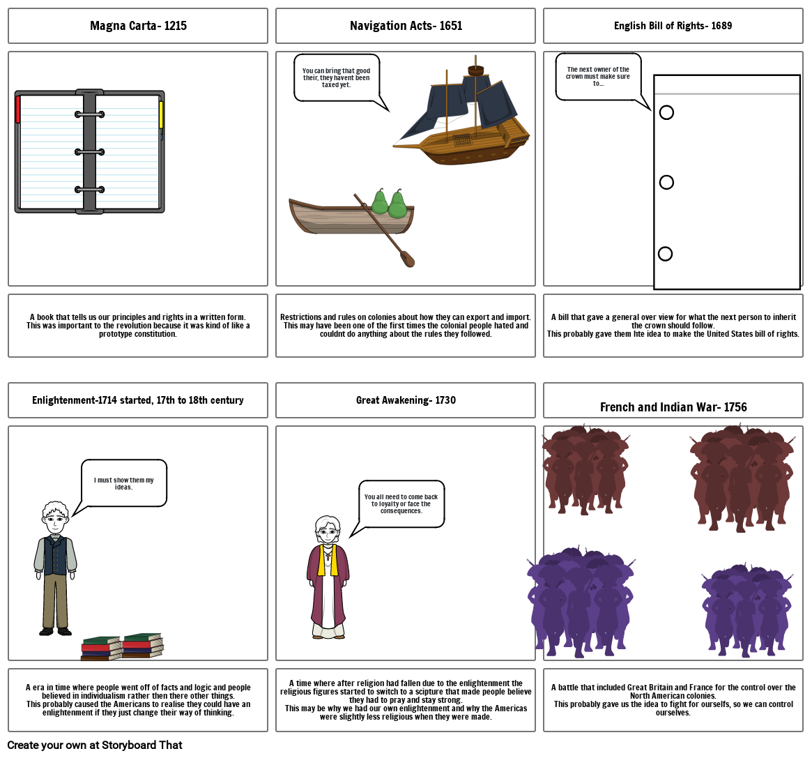 Revolution Story Board Part I