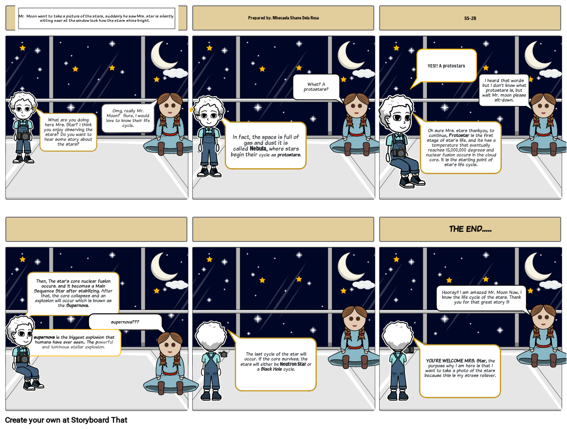 The Life Cycle Of A Stars Storyboard By 19663c87