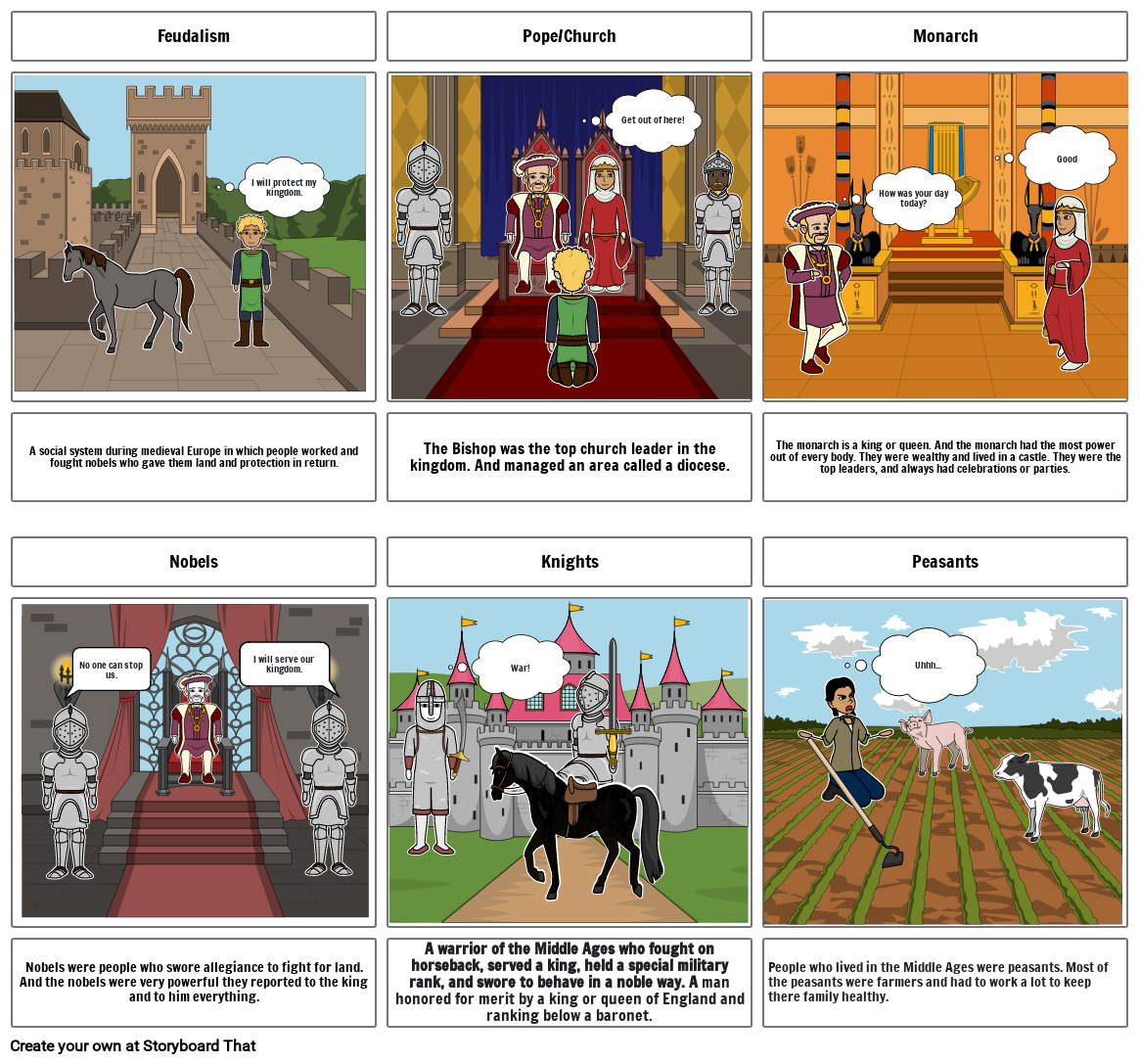 Middle Ages Storyboard by 197ebb1b