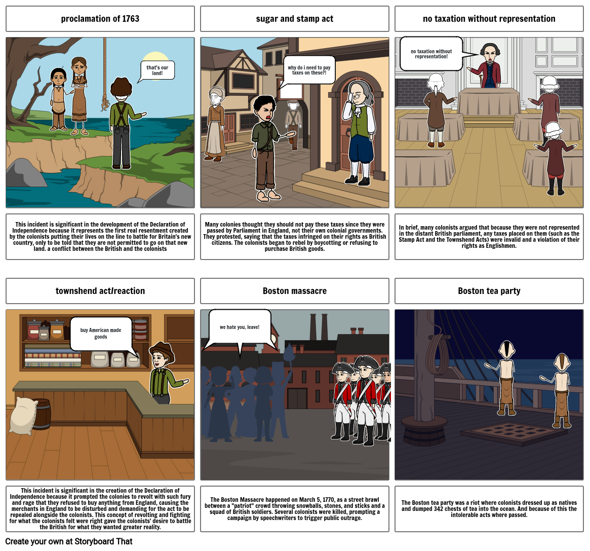 The Road to Revolution comic Storyboard by 1989808c