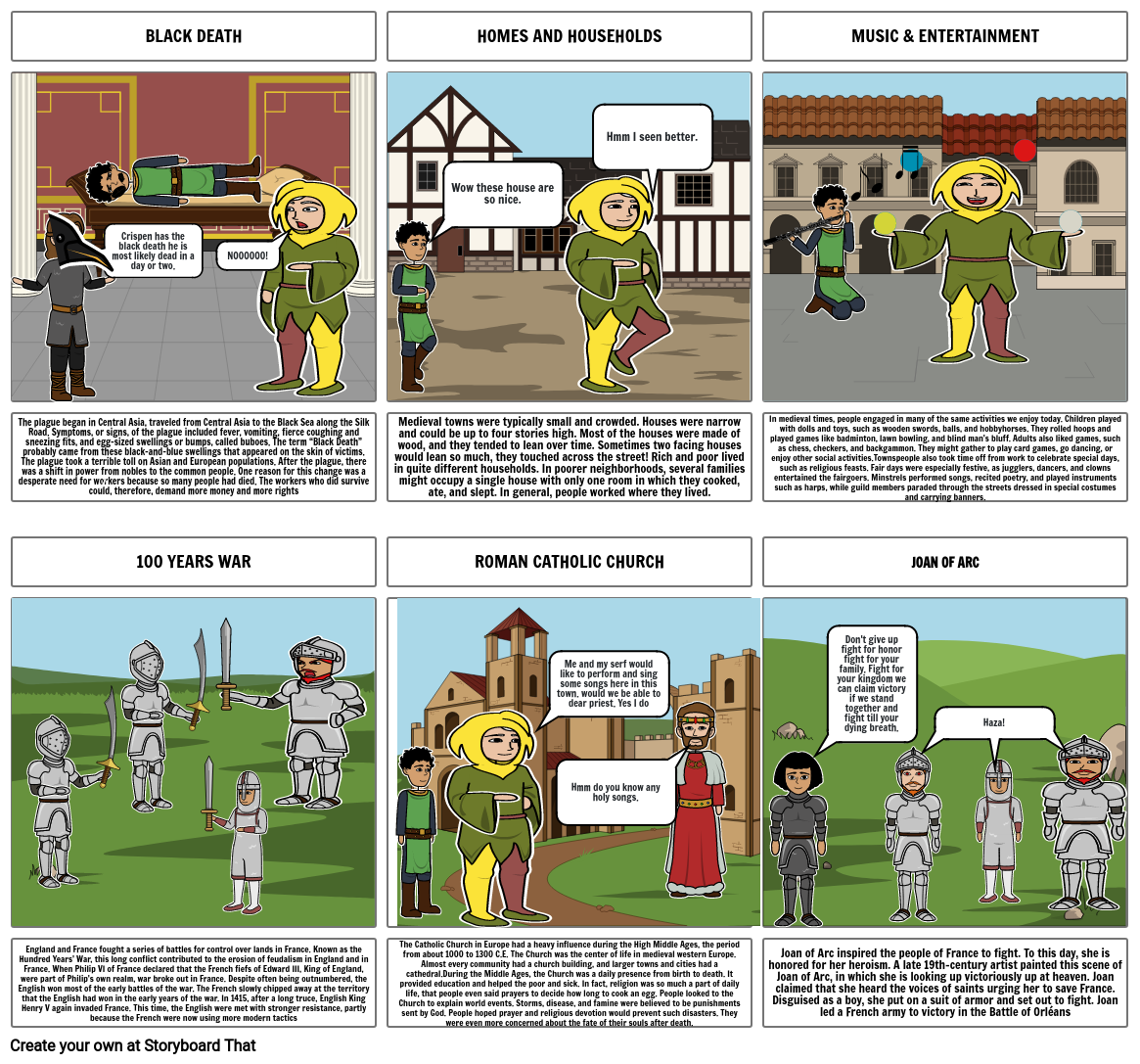 life-in-the-middle-ages-storyboard-por-199635e6